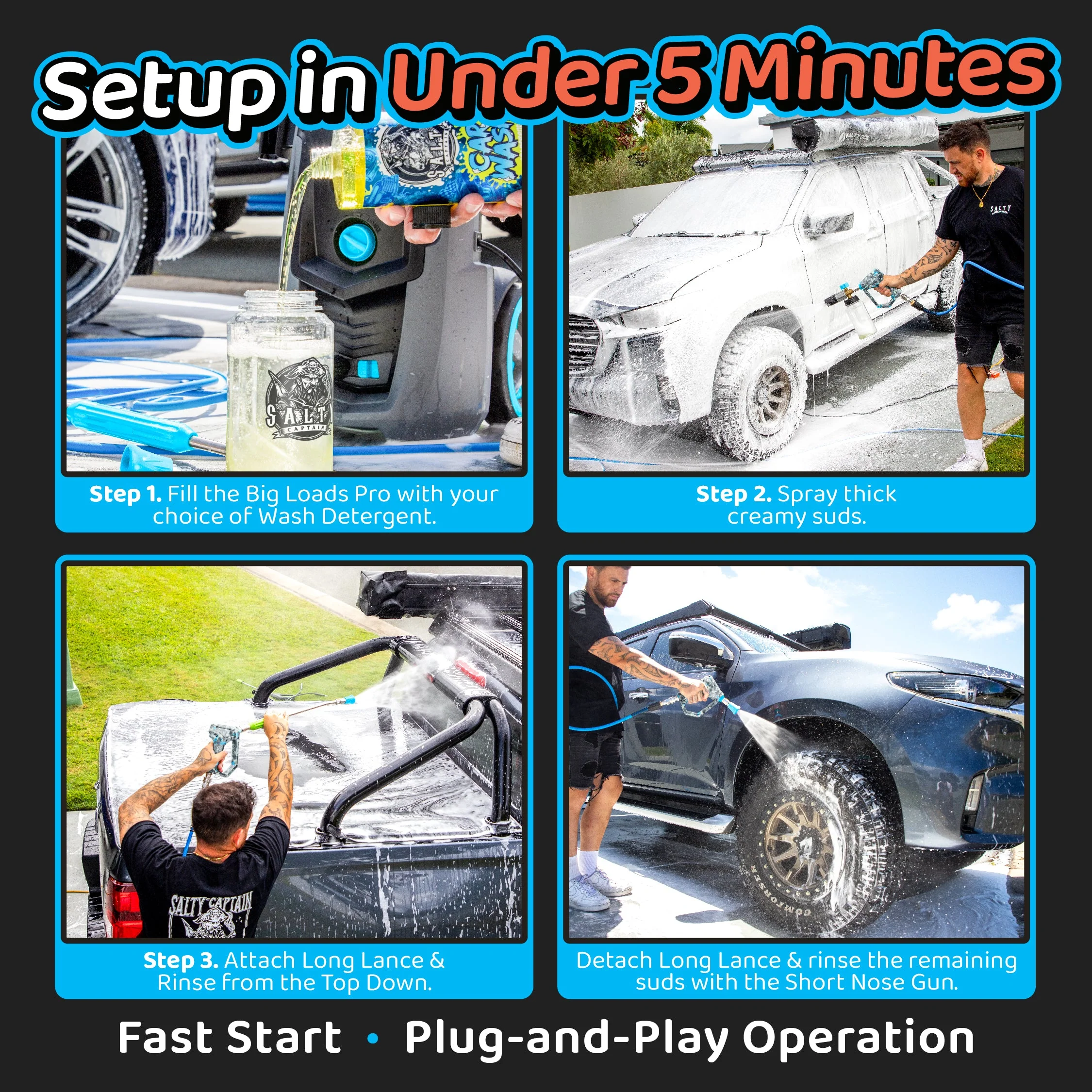 Pressure Wash Upgrade Kit & 5L Car Cleaning Bundle - Image 4