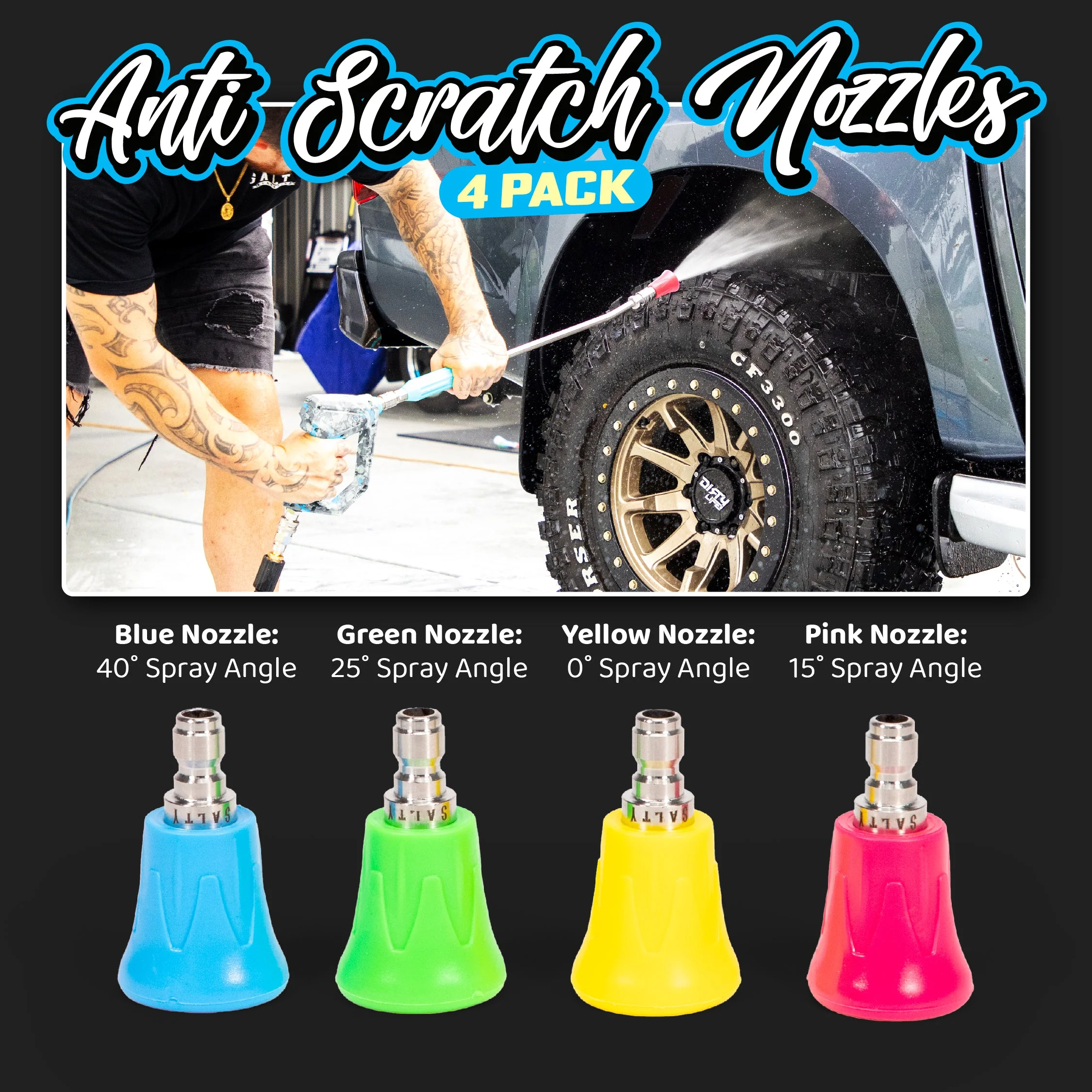Pressure Washer Upgrade Kit - Image 4