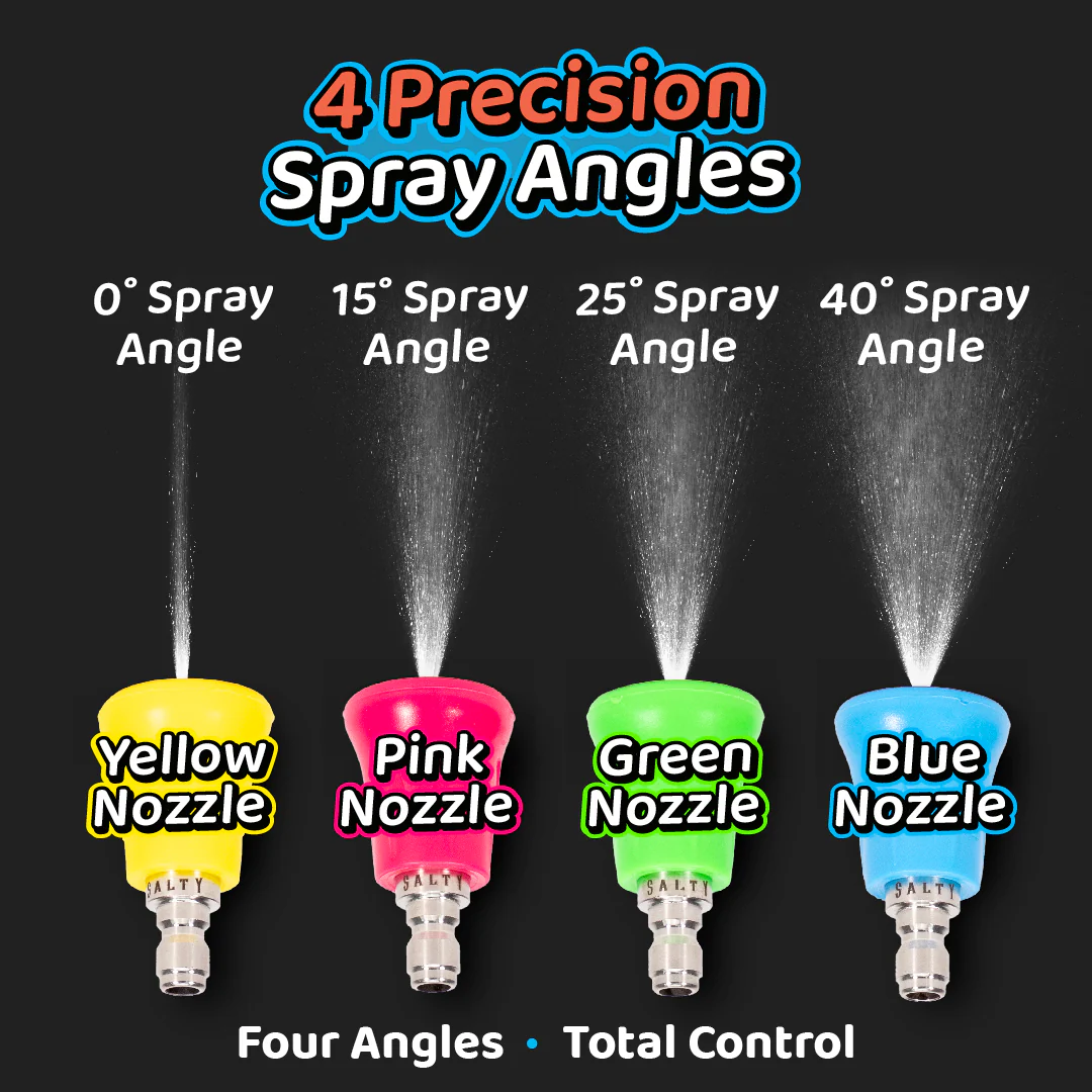 Pressure Washer Upgrade Kit - Image 9